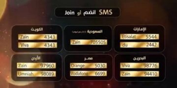 طريقة الاشتراك في مسابقة حلم والشروط المطلوبة 2024