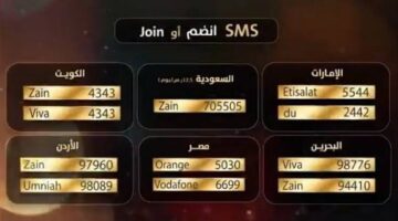 كيفية الاشتراك في مسابقة الحلم 780x390 1