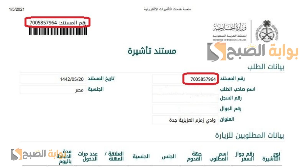 كيفية تعديل طلب زيارة عائلية للمقيمين بالسعودية وكم تستغرق الموافقة على الطلب 5 كيفية تعديل طلب زيارة عائلية للمقيمين بالسعودية وكم تستغرق الموافقة على الطلب