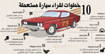 كيفية شراء سيارة مستعملة وعدم الاعتماد بشكل كلي على قلم كشف الطلاء