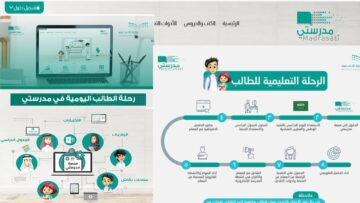 منصة مدرستي schools madrasati sa الواجبات المدرسية للمرحلة الابتدائية 1445 تسجيل الدخول للطلاب