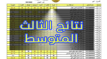 نتائج الثالث متوسط العراق 2024