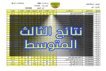 قريبًا.. رابط نتائج الثالث متوسط 2024 العراق بالرقم الامتحاني جميع المحافظات