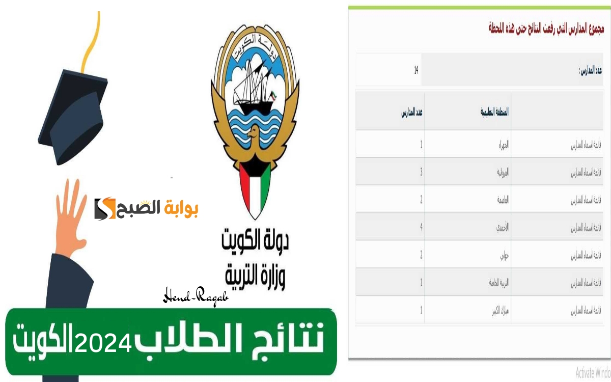 «حملها الآن».. رابط نتائج الثانوية العامة بالرقم المدني الكويت والاستعلام عن نتائج الصف الثاني عشر 2024 2 «حملها الآن».. رابط نتائج الثانوية العامة بالرقم المدني الكويت والاستعلام عن نتائج الصف الثاني عشر 2024