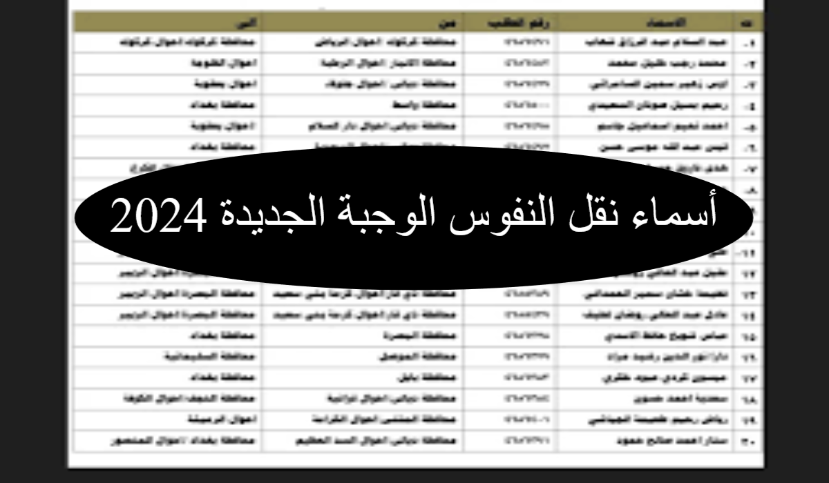هنا.. خطوات الاستعلام عن كشوفات أسماء نقل النفوس في العراق 2024 5 هنا.. خطوات الاستعلام عن كشوفات أسماء نقل النفوس في العراق 2024