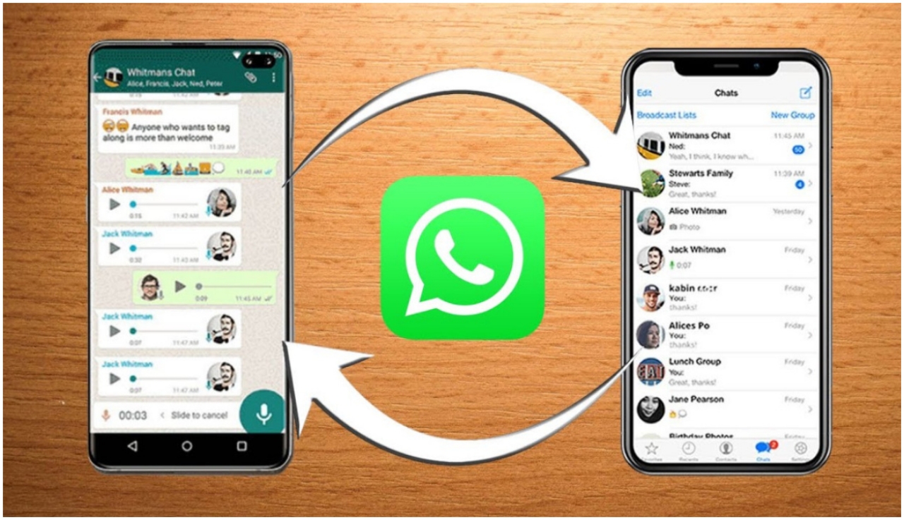 هل الواتساب الخاص بك مراقب؟ طريقة بسيطة للكشف عن الأجهزة المتجسسة على حسابك 5 هل الواتساب الخاص بك مراقب؟ طريقة بسيطة للكشف عن الأجهزة المتجسسة على حسابك
