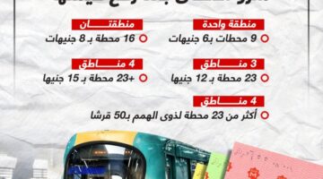 ١٧٠٤١٦٠٧٠٩٧١٨