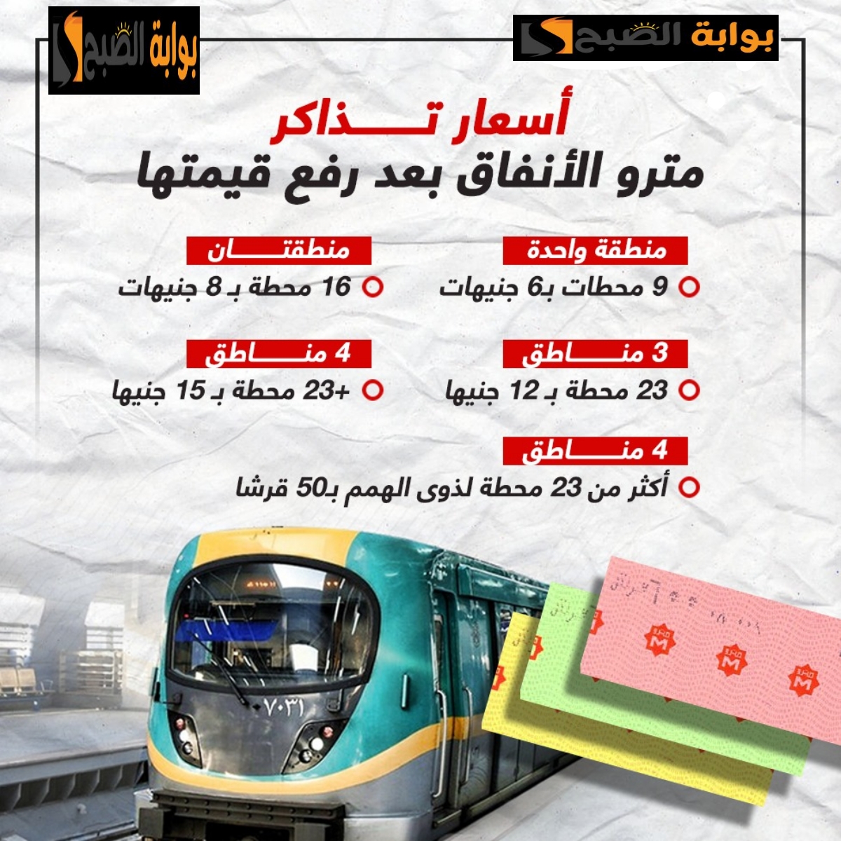أسعار تذاكر مترو الأنفاق في جميع الخطوط بعد الزيادة