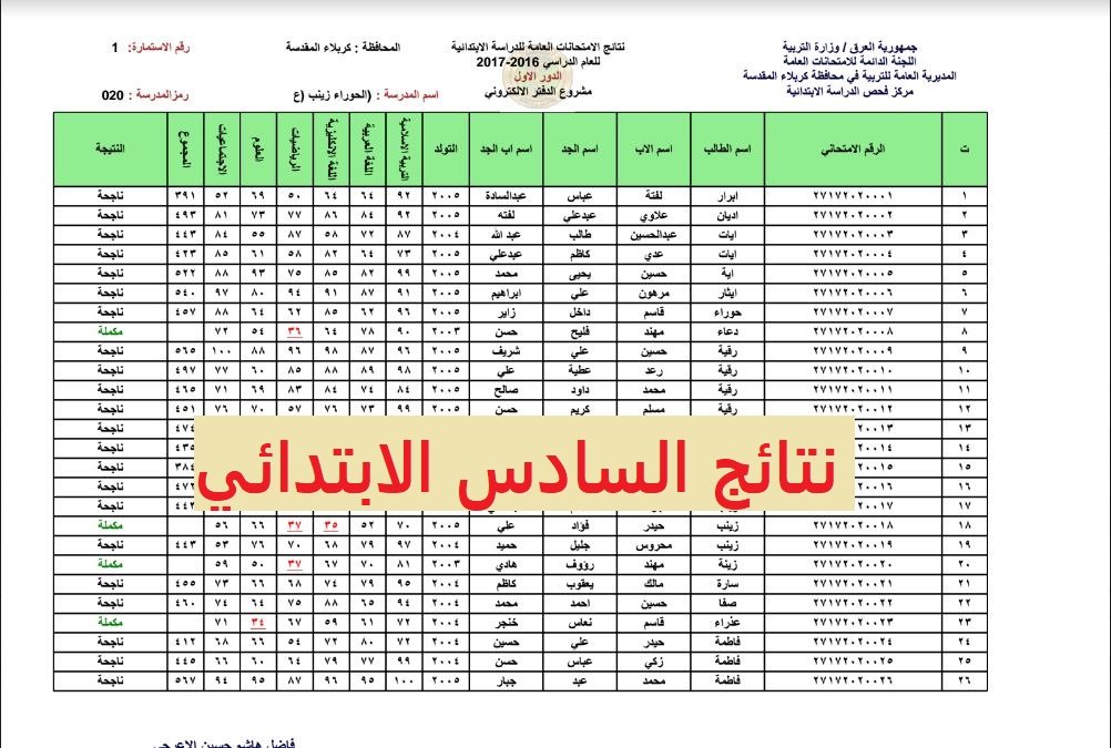 nataegna الآن نتائج السادس الابتدائي بالعراق 2024 الدور التمهيدى " السلمانية - دهوك - اربيل" 2 nataegna الآن نتائج السادس الابتدائي بالعراق 2024 الدور التمهيدى ” السلمانية – دهوك – اربيل”