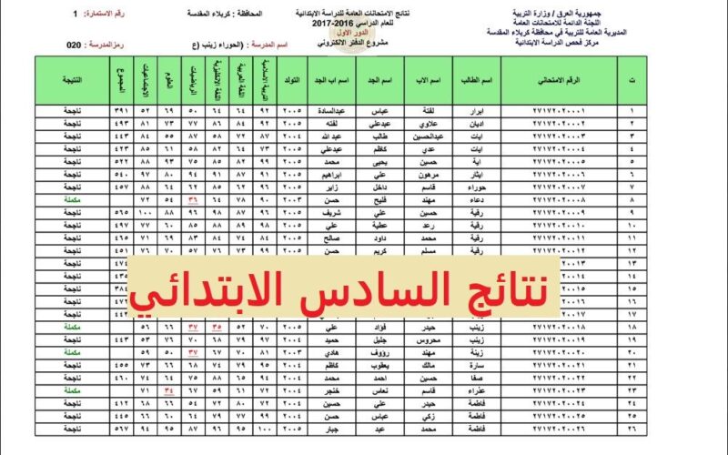 ظهرت حالاً نتائج السادس الابتدائي التمهيدي 2024 لعموم محافظات العراق عبر موقع نتائجنا 5 ظهرت حالاً نتائج السادس الابتدائي التمهيدي 2024 لعموم محافظات العراق عبر موقع نتائجنا