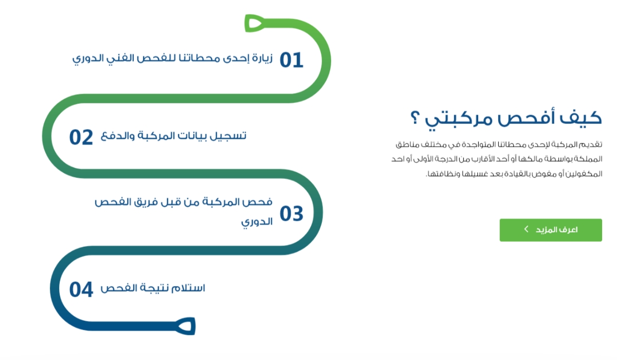 كيفية حجز موعد الفحص الدوري للسيارات في السعودية 1445 6 كيفية حجز موعد الفحص الدوري للسيارات في السعودية 1445
