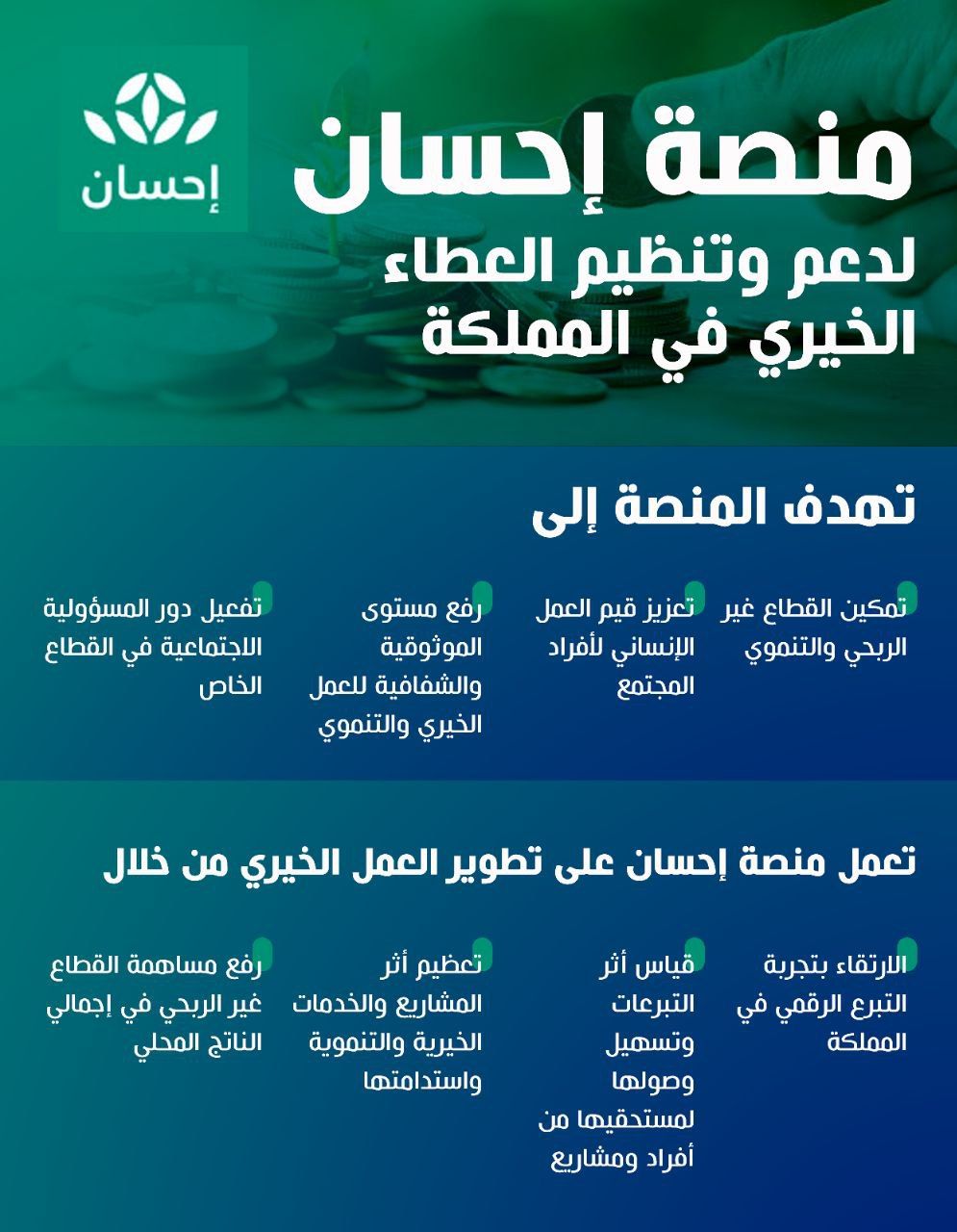 كيفية التسجيل في منصة إحسان الخيرية للحصول علي الدعم ومميزات البرنامج 5 كيفية التسجيل في منصة إحسان الخيرية للحصول علي الدعم ومميزات البرنامج