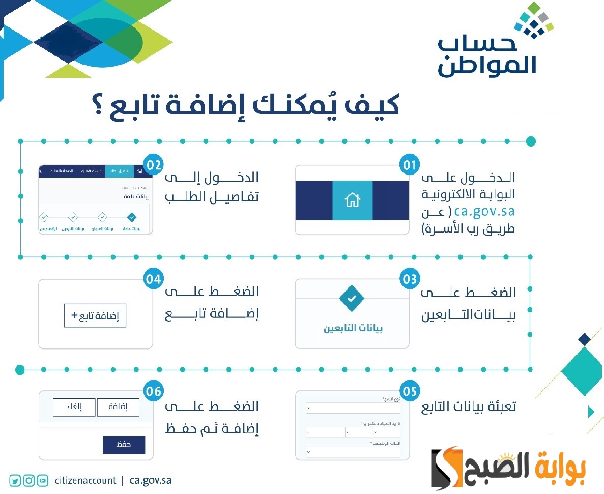 3 خطوات لإضافة التابعين في حساب المواطن للحصول على الدعم 5 3 خطوات لإضافة التابعين في حساب المواطن للحصول على الدعم