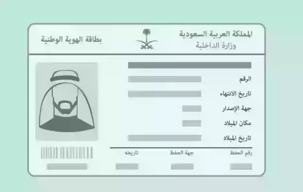 خطوات تجديد بطاقة إقامة المقيم 2025 والرسوم المطلوبة 5 خطوات تجديد بطاقة إقامة المقيم 2025 والرسوم المطلوبة
