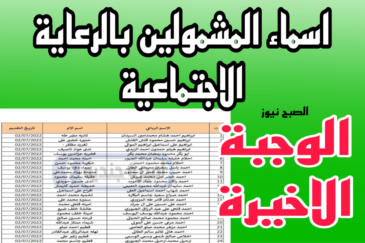 افتـحـ اسماء المشمولين بالرعاية الاجتماعية الوجبة الاخيرة وزارة العمل والشؤون الاجتماعية mosla.gov.iq عمـوم المحافظات pdf