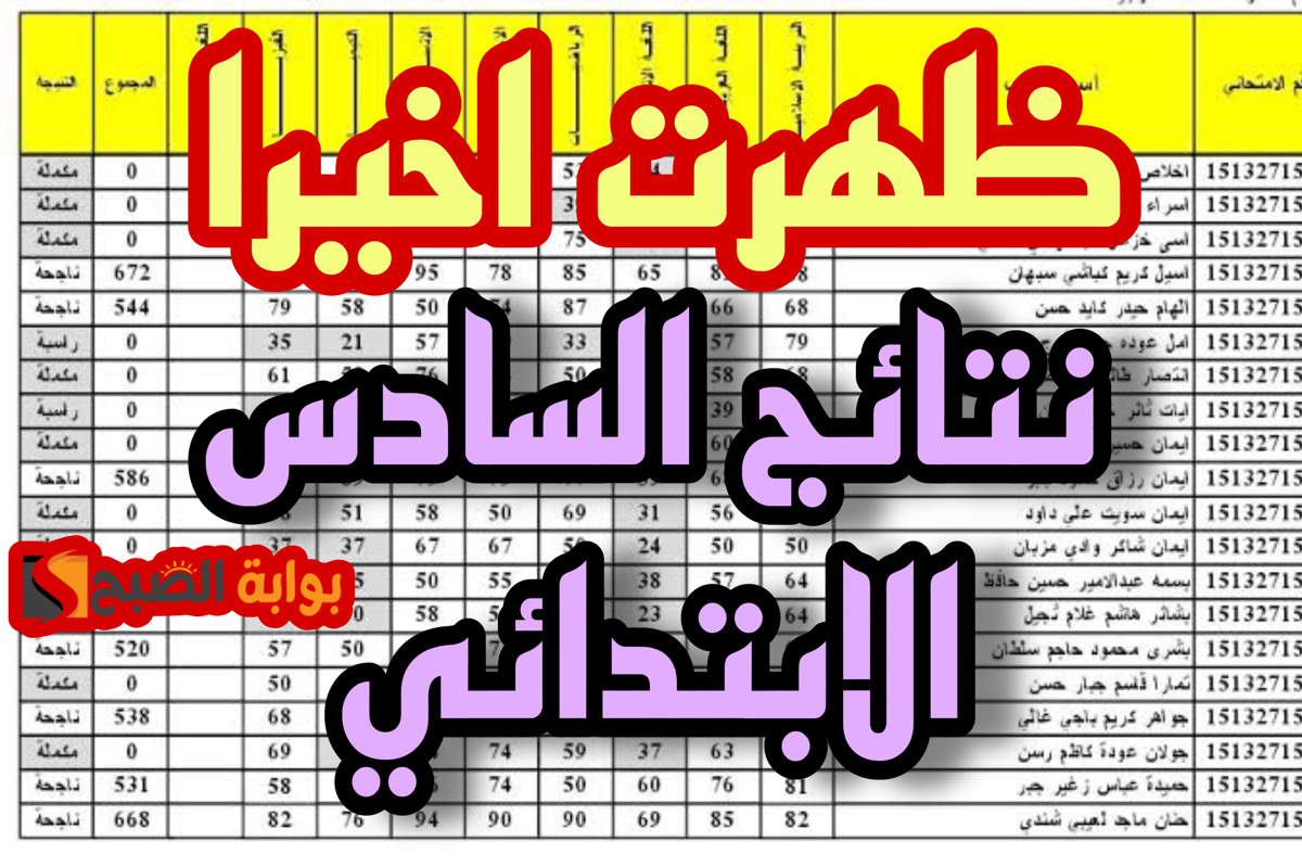 افتـحـ رابط نتائج السادس الابتدائي البصرة الدور الاول 2024 وباقي المحافظات موقع نتائجنا pdf كل المدارس