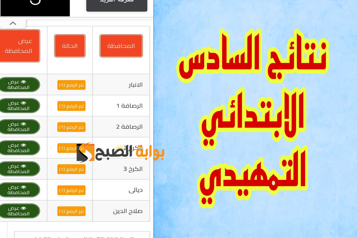 تـوه اليكـــم نتائج السادس الابتدائي التمهيدي 2024 الدور الاول بالرقم الامتحاني وزارة التربية العراقية epedu.gov.iq 2 تـوه اليكـــم نتائج السادس الابتدائي التمهيدي 2024 الدور الاول بالرقم الامتحاني وزارة التربية العراقية epedu.gov.iq