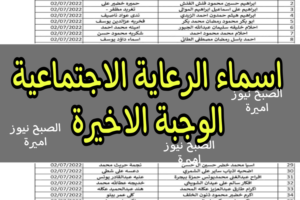 ماكو اسماء الرعاية الاجتماعية الوجبة الاخيرة وزارة العمل | اسماء المشمولين بالرعاية وجبة شباط