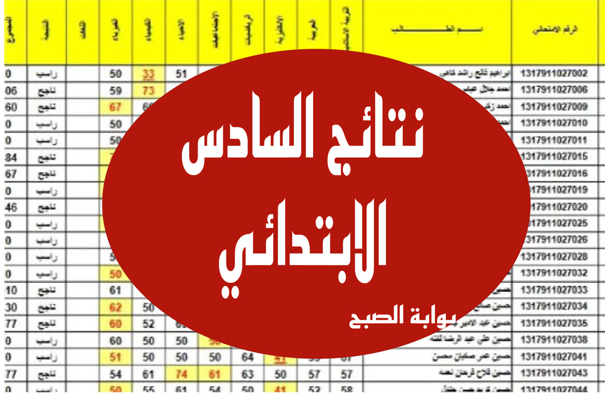 افتـحـ نتائج السادس الابتدائي التمهيدي 2024 الدور الاول الرصافة الاولي والكرخ + هـذا رابط البصرة ونينوي موقع نتائجنا