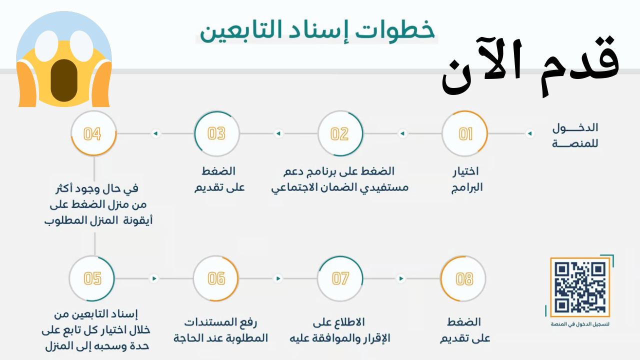 احذر 8 أخطاء تمنعك من الحصول على دعم الضمان الاجتماعي "من أهمها عدم إضافة التابعين" .. إليكم التفاصيل 5 احذر 8 أخطاء تمنعك من الحصول على دعم الضمان الاجتماعي “من أهمها عدم إضافة التابعين” .. إليكم التفاصيل