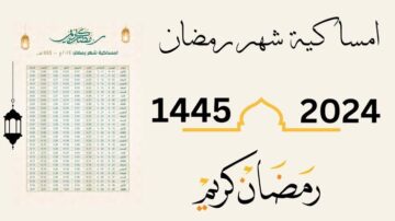 اعـرف امساكية شهر رمضان 2024 العراق كافة المحافظات “بغداد + البصرة + الكرخ” ..هذه مواعيد الفطار والسحور
