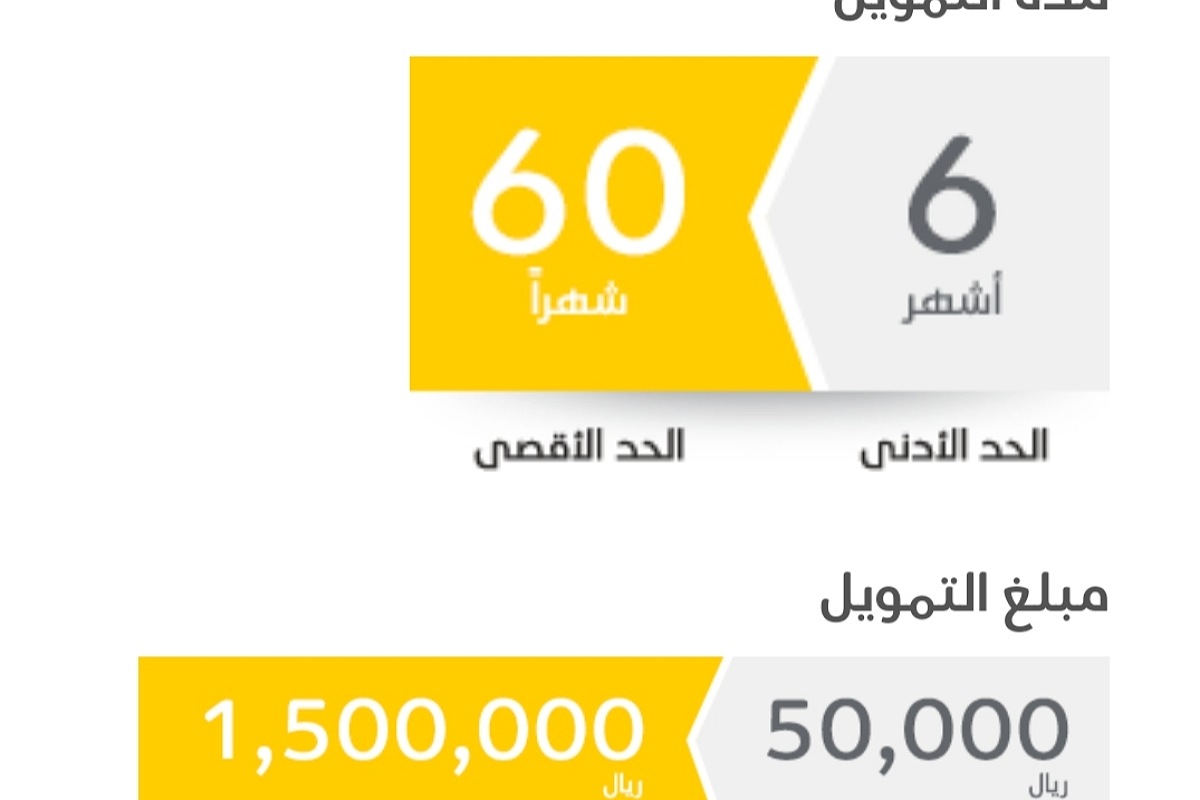 التمويل الشخصي بدون زيارة الفرع 50,000 ريال بدون كفيل لدى البنك السعودي للاستثمار 5 التمويل الشخصي بدون زيارة الفرع 50,000 ريال بدون كفيل لدى البنك السعودي للاستثمار