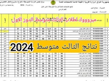 “نتيجتك 3 متوسط Here” نتائج الثالث متوسط 2024 الدور الاول عموم المحافظات موقع وزارة التربية العراقية وعبر نتائجنا pdf