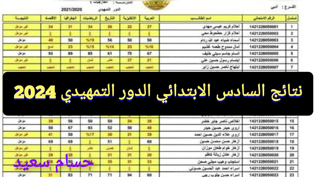 “استعلم epedu.gov.iq” نتائج السادس الابتدائي الدور التمهيدي 2024 بالعراق موقع وزارة التربية والتعليم ونتائجنا