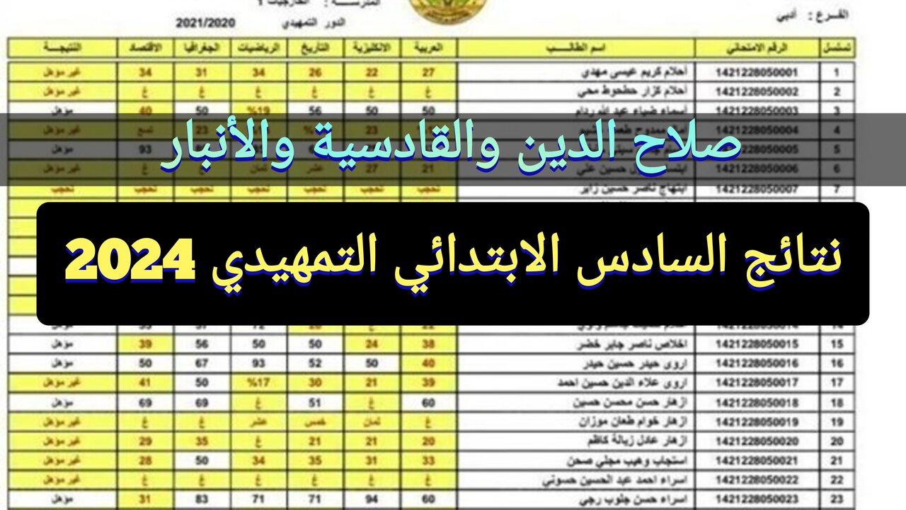 "زغروتة للناجحين epedu.gov.iq" نتائج السادس الابتدائي التمهيدي 2024 صلاح الدين والقادسية والأنبار 5 “زغروتة للناجحين epedu.gov.iq” نتائج السادس الابتدائي التمهيدي 2024 صلاح الدين والقادسية والأنبار