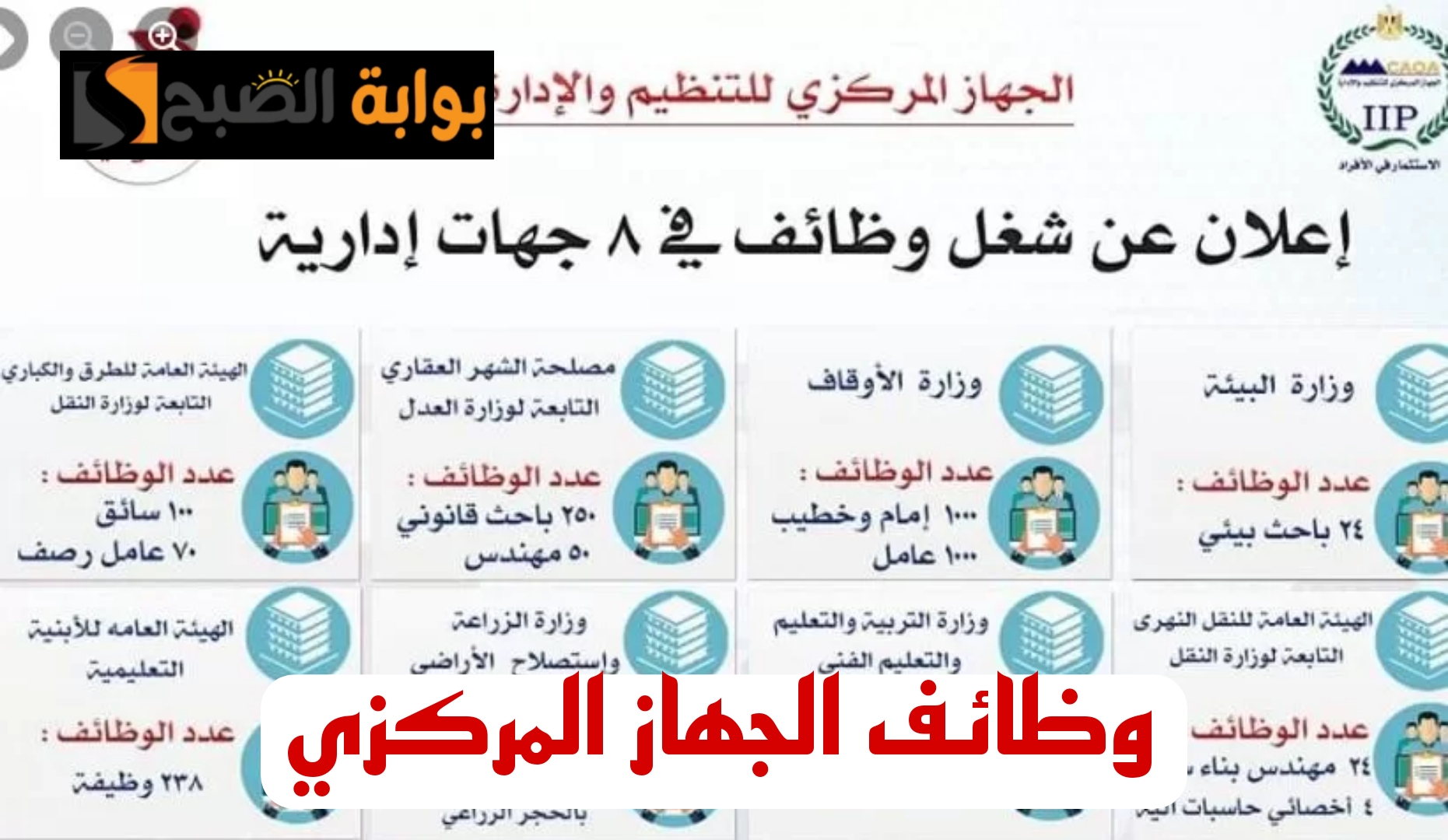 يلا بسرعة جهز الورق.. عاجل الجهاز المركزي للتنظيم والإدارة يعلن عن 8 وظائف حكومية 5 يلا بسرعة جهز الورق.. عاجل الجهاز المركزي للتنظيم والإدارة يعلن عن 8 وظائف حكومية