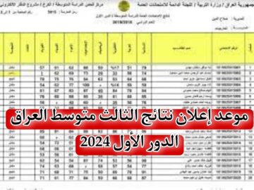 هل تم تحديد موعد إعلان نتائج الثالث متوسط العراق الدور الأول 2024 .. “وزارة التربية العراقية” تجيب بوضوح