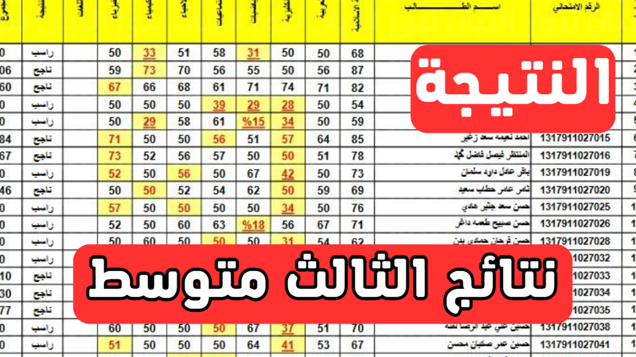 هُنـــــــــا لينك الاستعلام عن نتائج الثالث متوسط 2024 الدور الأول بالرقم الامتحاني بالعراق 5 هُنـــــــــا لينك الاستعلام عن نتائج الثالث متوسط 2024 الدور الأول بالرقم الامتحاني بالعراق