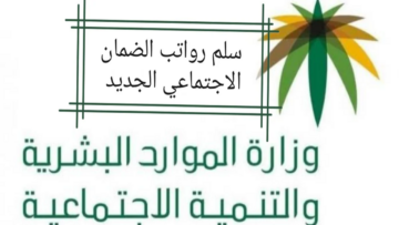سلم رواتب الضمان الاجتماعي في السعودية 1445 بالزيادة الأخيرة