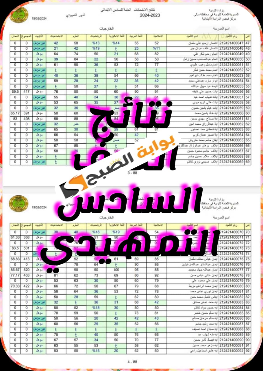 نتائج الصف السادس التمهيدي الدور الأول في العراق 2024 2 نتائج الصف السادس التمهيدي الدور الأول في العراق 2024