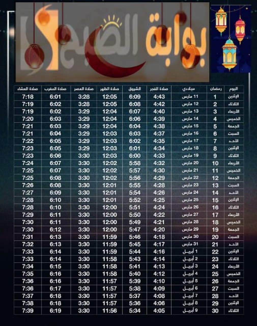 إمساكية شهر رمضان المبارك 2024.. اعرف مواعيد سحورك وإفطارك من عندنا 2 إمساكية شهر رمضان المبارك 2024.. اعرف مواعيد سحورك وإفطارك من عندنا