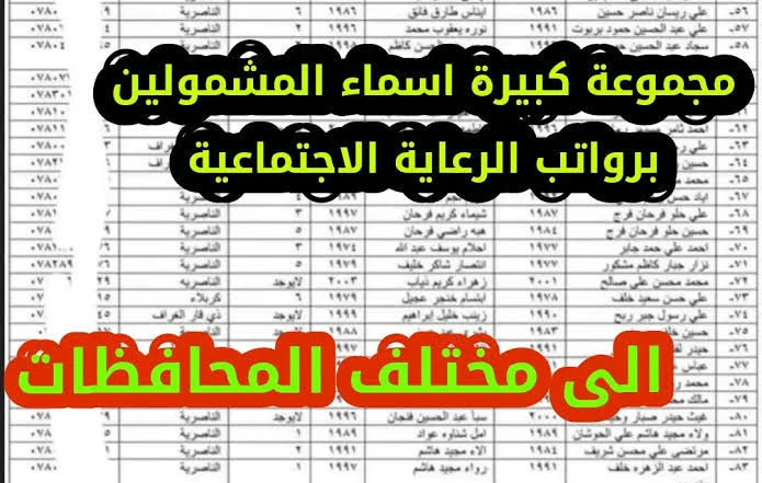 رابط استعلام اسماء المشمولين بالرعاية الوجبة الأخيرة في العراق 2024/1445 إلكترونيًا 5 رابط استعلام اسماء المشمولين بالرعاية الوجبة الأخيرة في العراق 2024/1445 إلكترونيًا