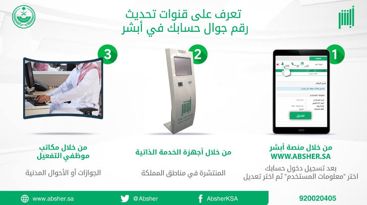 طريقة تغيير رقم الهاتف إلكترونيًا عبر أبشر 1445؟ 5 طريقة تغيير رقم الهاتف إلكترونيًا عبر أبشر 1445؟