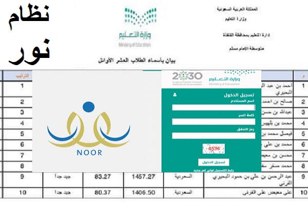 "مبرووووك للناجحين" طريقة إغلاق درجات الطلاب في نظام نور... ظهور النتيجة الآن رسمياً 5 “مبرووووك للناجحين” طريقة إغلاق درجات الطلاب في نظام نور… ظهور النتيجة الآن رسمياً
