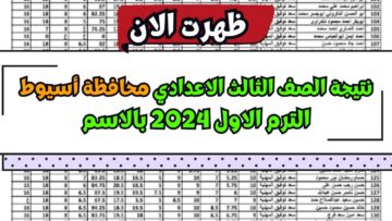 استعلم الان برقم الجلوس .. نتيجة الشهادة الاعدادية محافظة أسيوط 2024