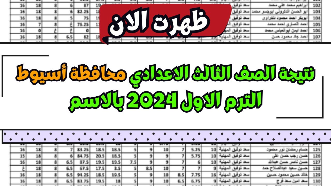 استعلم الان برقم الجلوس .. نتيجة الشهادة الاعدادية محافظة أسيوط 2024 5 استعلم الان برقم الجلوس .. نتيجة الشهادة الاعدادية محافظة أسيوط 2024