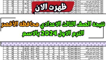 نتيجة الصف الثالث 2024 .. الاستعلام عن نتيجة الصف الثالث الاعدادي محافظة الاقصر 2024