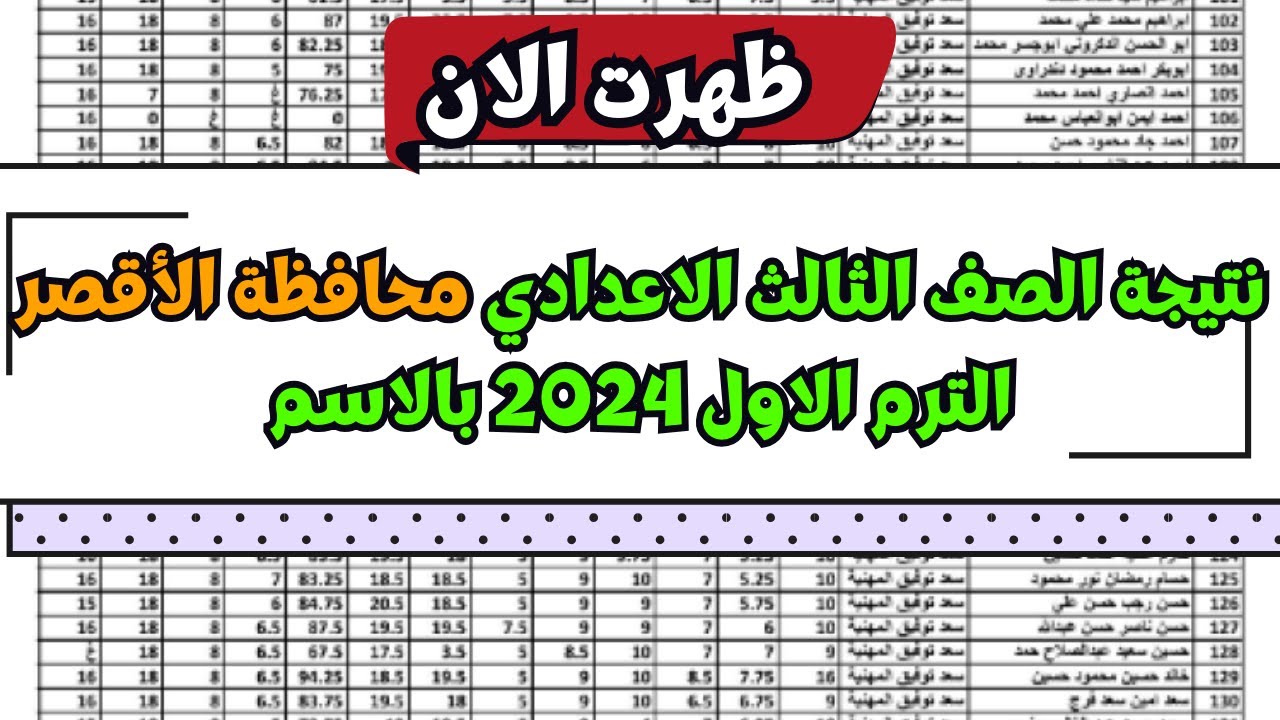 نتيجة الصف الثالث 2024 .. الاستعلام عن نتيجة الصف الثالث الاعدادي محافظة الاقصر 2024 5 نتيجة الصف الثالث 2024 .. الاستعلام عن نتيجة الصف الثالث الاعدادي محافظة الاقصر 2024