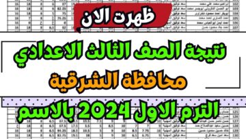 نتيجة 3اعدادي الشرقيه …  نتيجة الشهادة الاعدادية محافظة الشرقية 2024 sharkia.gov.eg