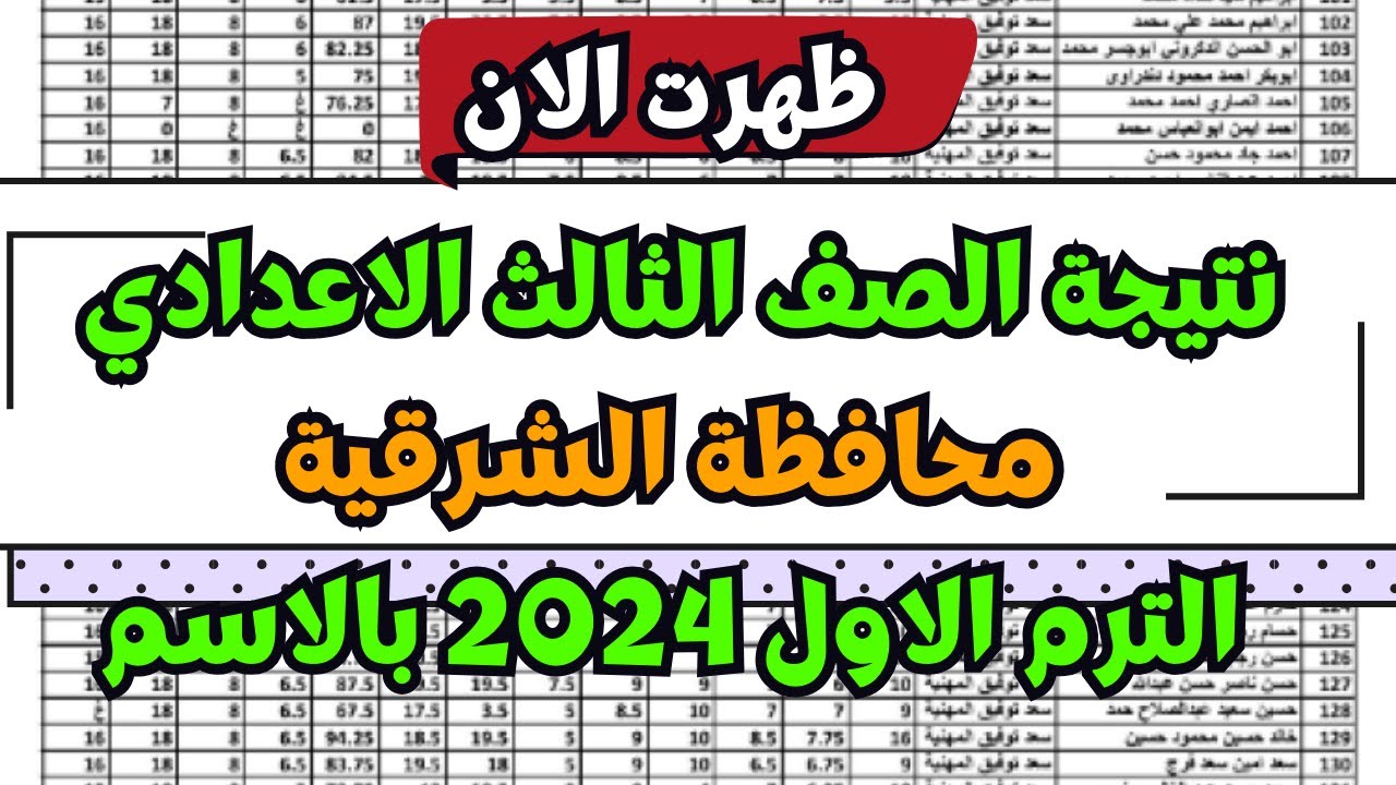 نتيجة 3اعدادي الشرقيه ... نتيجة الشهادة الاعدادية محافظة الشرقية 2024 sharkia.gov.eg 5 نتيجة 3اعدادي الشرقيه … نتيجة الشهادة الاعدادية محافظة الشرقية 2024 sharkia.gov.eg