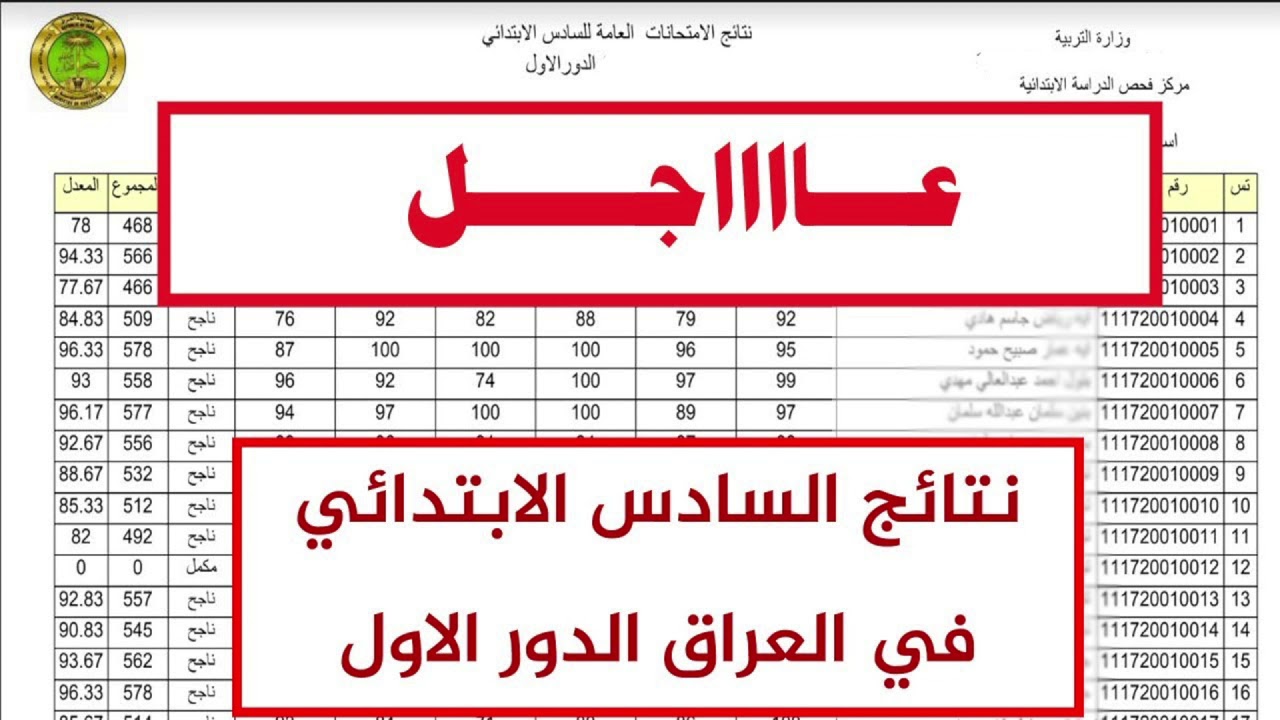 استعلم هسة .. نتائج السادس الابتدائي في العراق 2024 عبر الرابط المباشر results.mlazemna.com 5 استعلم هسة .. نتائج السادس الابتدائي في العراق 2024 عبر الرابط المباشر results.mlazemna.com