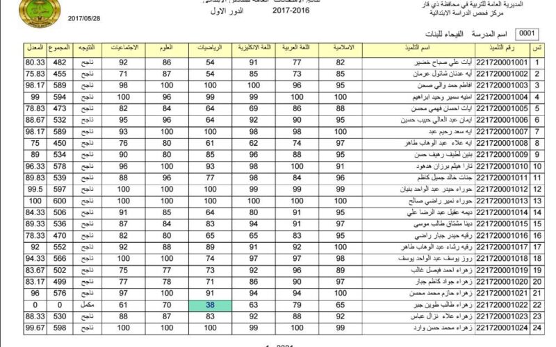 الان رابط استخراج نتائج الثالث المتوسط الدور الاول بالعراق 2024 من موقع وزارة التربية والتعليم العراقية pdf 5 الان رابط استخراج نتائج الثالث المتوسط الدور الاول بالعراق 2024 من موقع وزارة التربية والتعليم العراقية pdf
