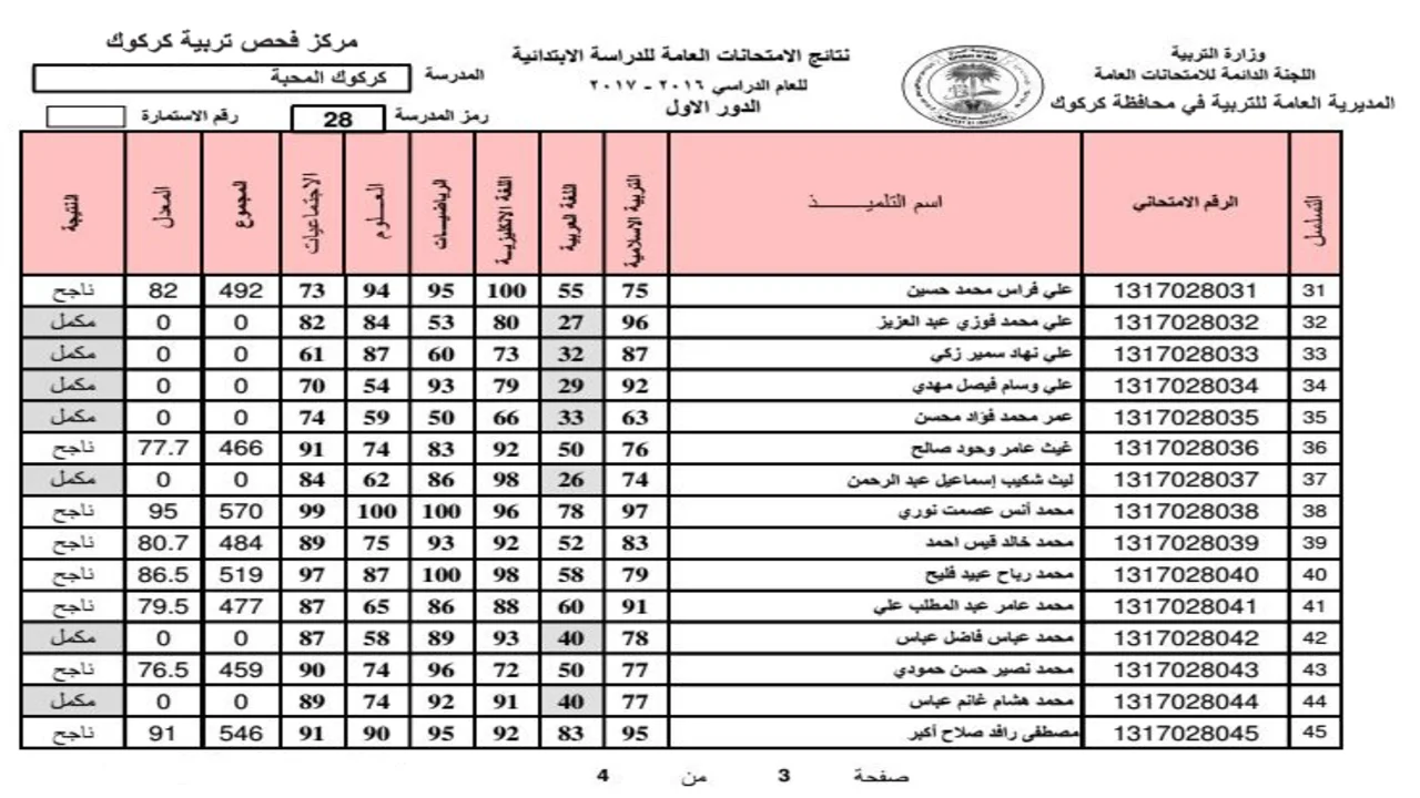 مبروك.. نتيجة السادس الابتدائي العراق 2024 استعلم الآن بلينك سريع 5 مبروك.. نتيجة السادس الابتدائي العراق 2024 استعلم الآن بلينك سريع