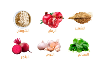 لو ضغط دمك عالي… إليك بعض الفواكه والخضروات الضرورية لخفض ضغط الدم.. خليها دايما في بيتك