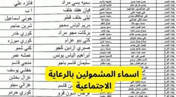 أسماء المشمولين الرعاية الاجتماعية PDF