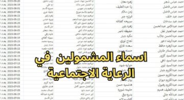 خطوات استخراج اسماء الرعاية الاجتماعية الوجبة الاخيرة في العراق 2024